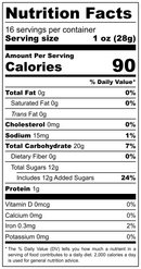 Gummy Bears (16 oz)-Nuts-We Are Nuts!