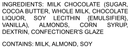 Milk Chocolate Covered Almonds-Chocolate, Yogurt, & Pretzels-We Are Nuts!