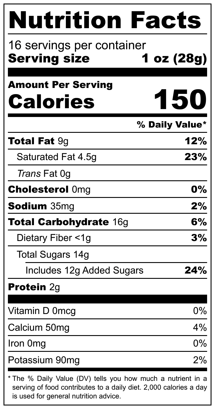 Yogurt Covered Almonds (16 oz)-Nuts-We Are Nuts!