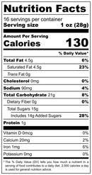 Yogurt Peppermint Covered Pretzels (16 oz)-Chocolate, Yogurt, & Pretzels-We Are Nuts!