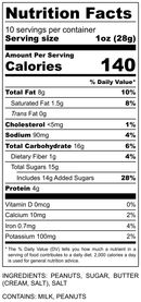 The Original Toffee Peanuts-Toffee Nuts-We Are Nuts!