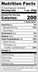 Birthday Cake - Tutti Frutti (15 oz)-Toffee Nuts-We Are Nuts!