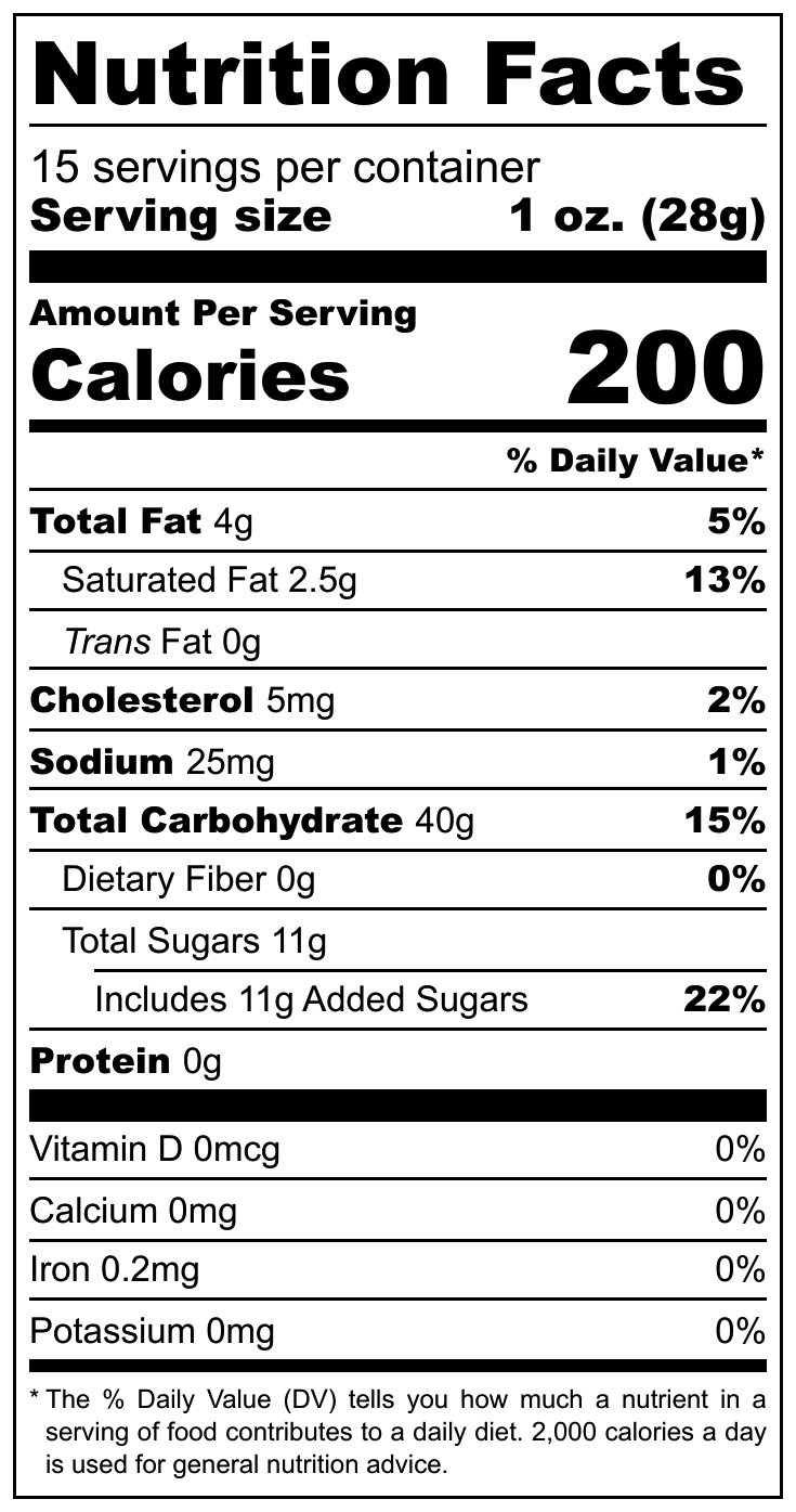 Birthday Cake - Tutti Frutti (15 oz)-Nuts-We Are Nuts!