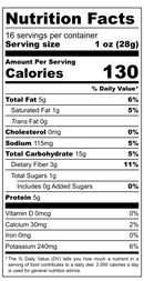 Pepitas Roasted & Salted (16 oz)-Nuts & Seeds-We Are Nuts!